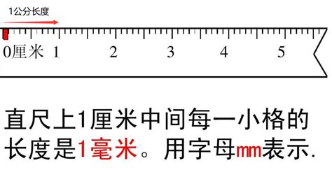 一尺8幾公分|8尺等於多少公分